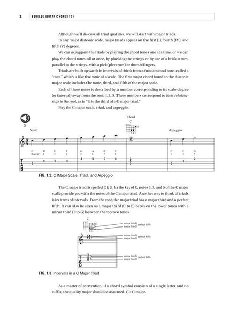 berjkee gyutar sgeet music method 101