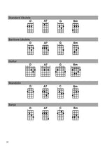 chords chart for ukulele, guitar, banjo