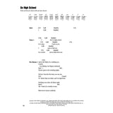 taylor swift so high school sheet music for guitar