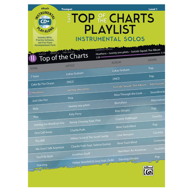 Top charts instrumental solos for trumpet sheet music