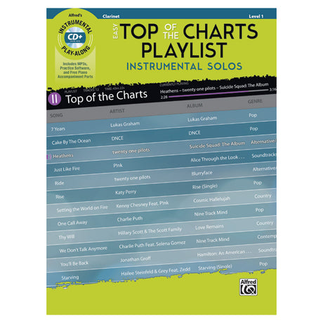 top charts playlist of clarinet sheet music