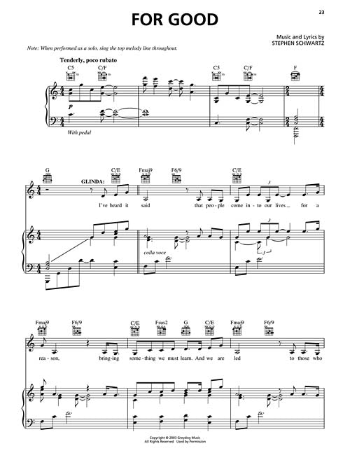 wicked sheet music for good piano play along